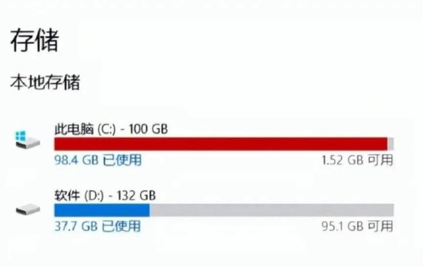 电脑C盘不知不觉满了？学会这6种解决方法！