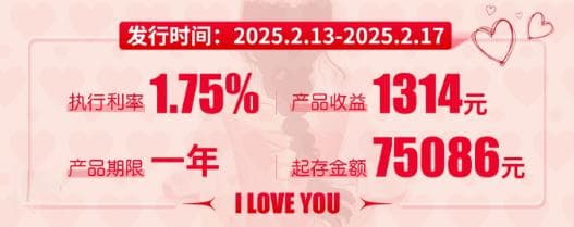 多家中小银行推出情人节存款活动，以“定情”营销“定存”