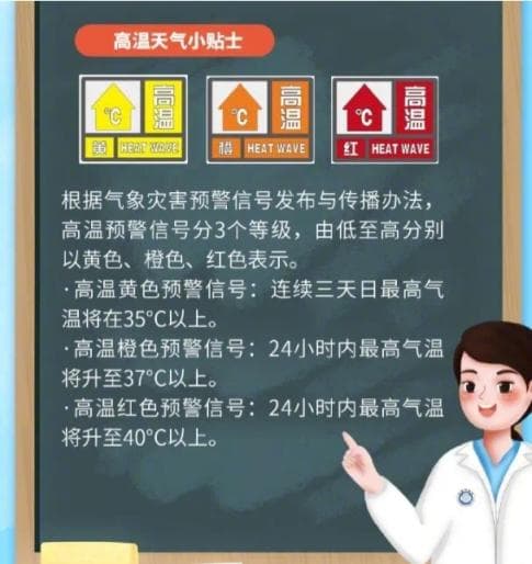 北京持续高温！高温类型及预警，避暑指南请收好