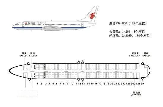 波音737和738有哪些区别？
