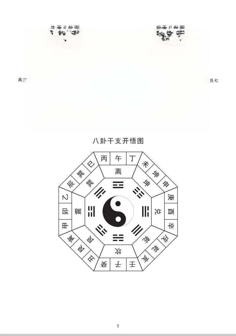 周易八字阴阳论核心：探究命理阴阳平衡之道