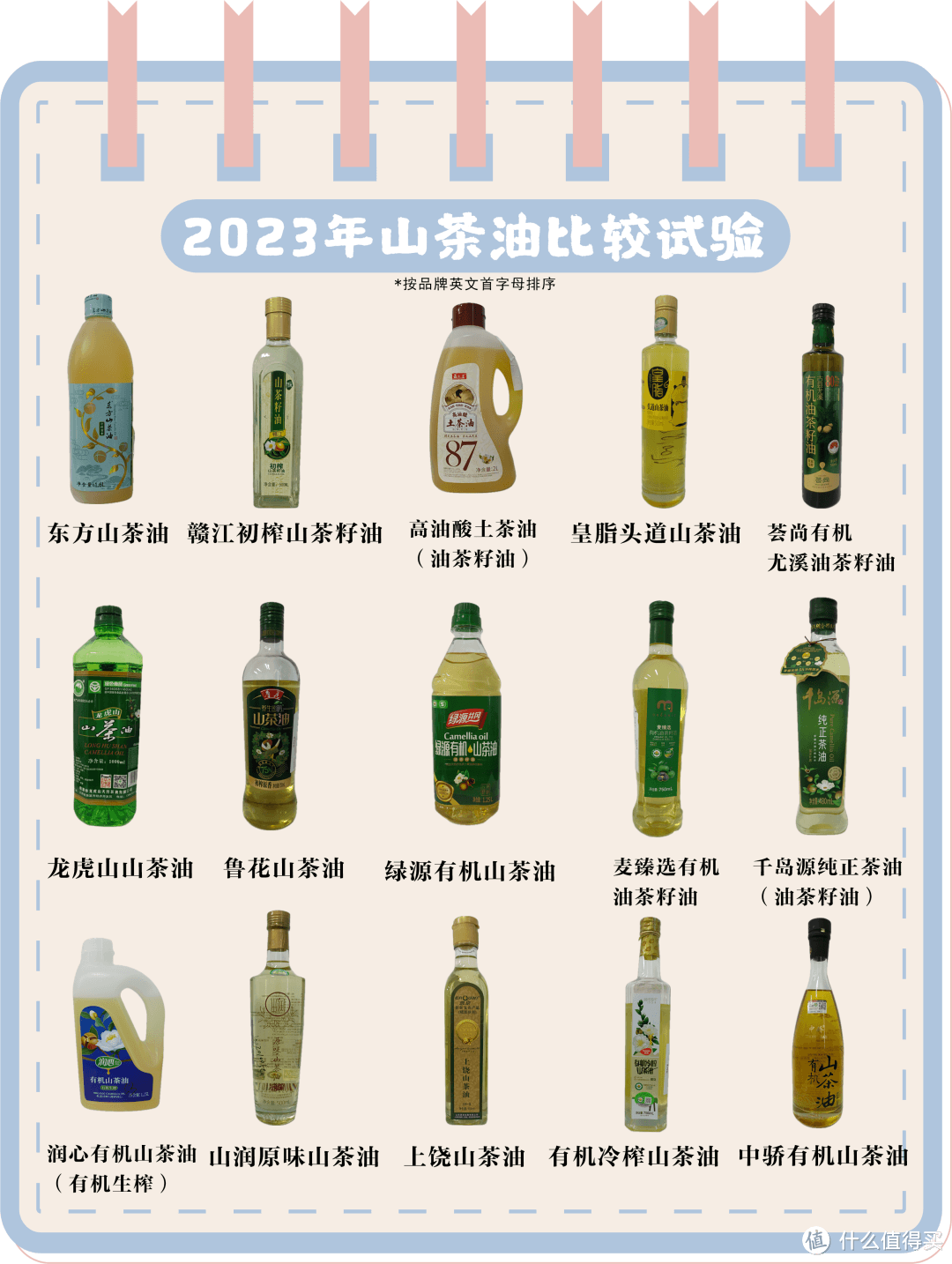 15款山茶油深度测评：从营养成分到安全指标全方位解析