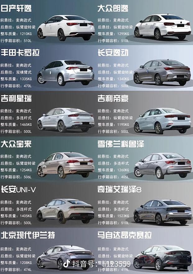 10万元左右家用轿车选购指南