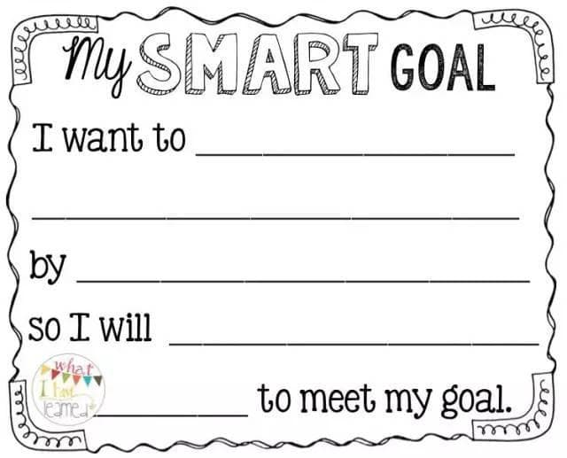 孩子制定目标工具--SMART原则