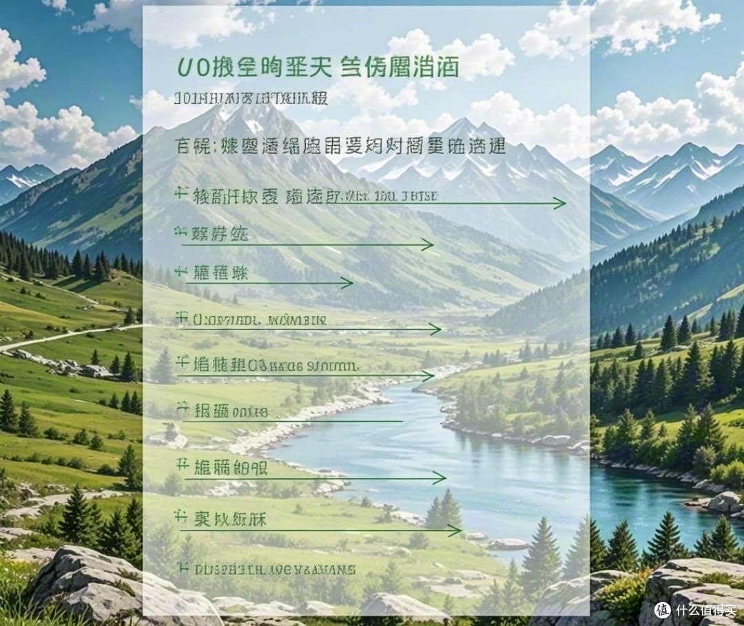 你的减肥方法科学吗？🔍对照国家指南，一测便知！