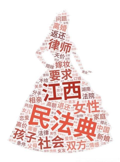 争议不断的彩礼：是“黏合剂”还是“导火索”？