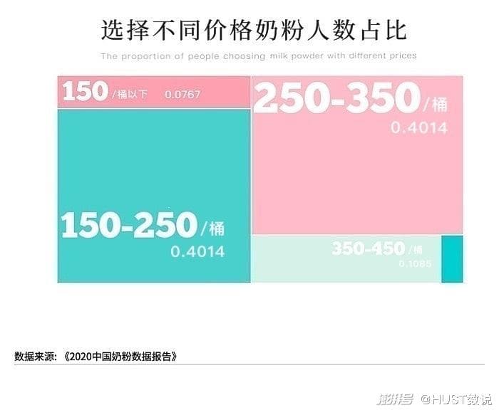 需要保鲜的母爱——她们为什么选择“背奶”？
