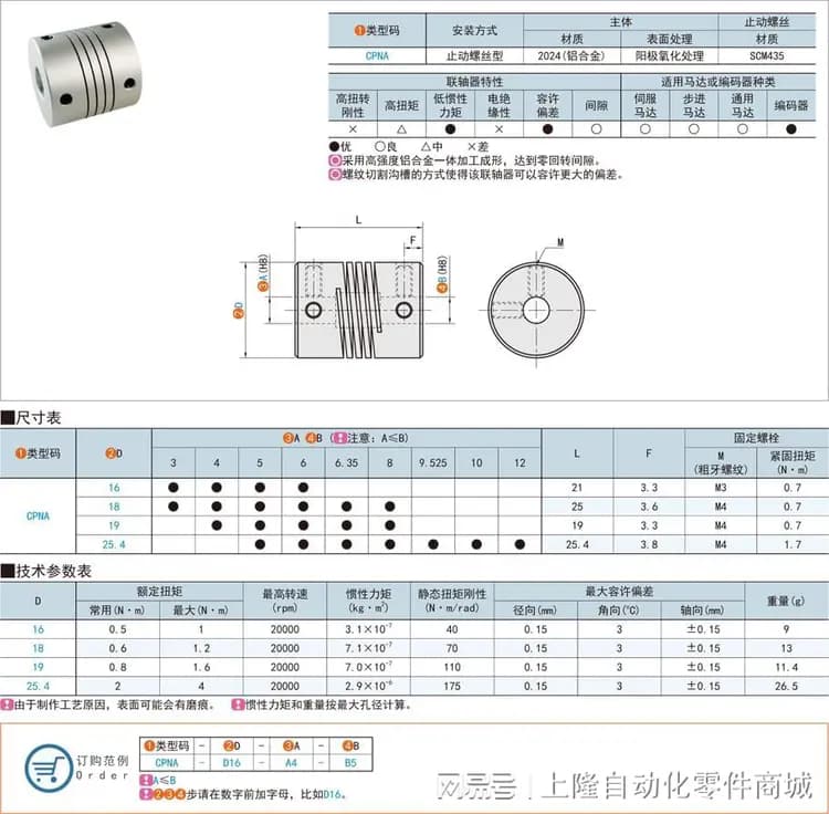 联轴器与离合器的相同点和不同点