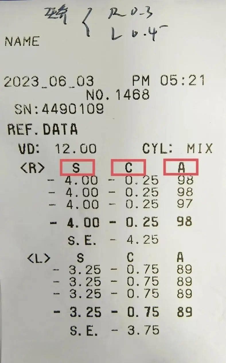 分分钟学会看眼科检查验光单
