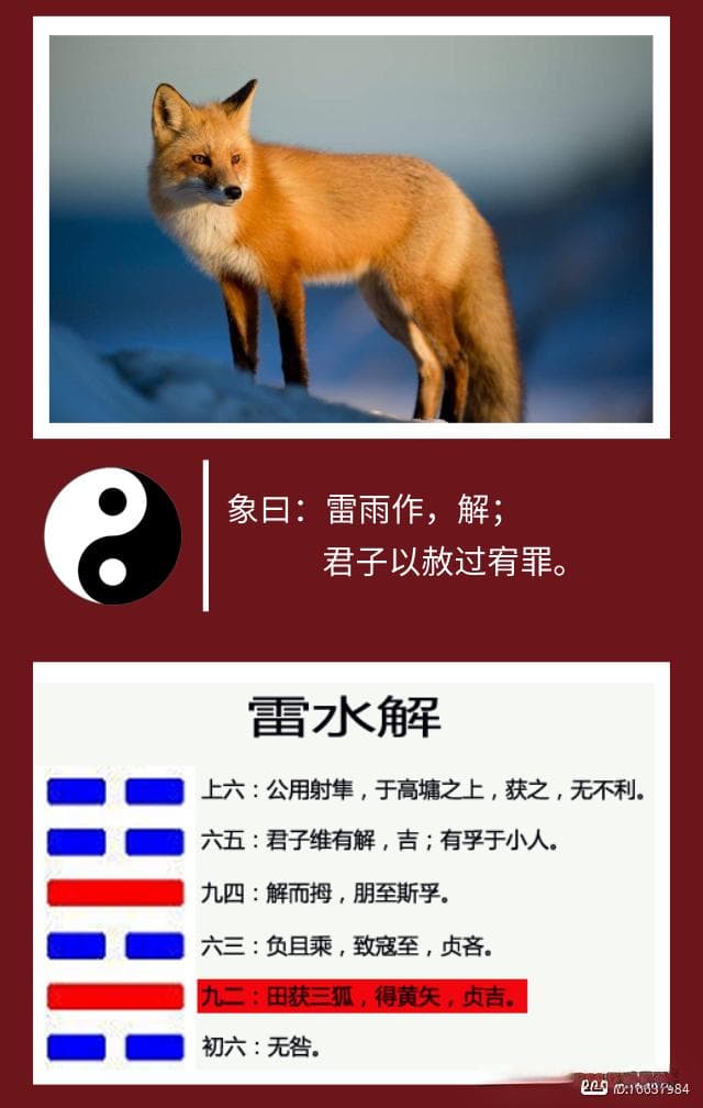 《易经》解卦：六种方法助你摆脱困境