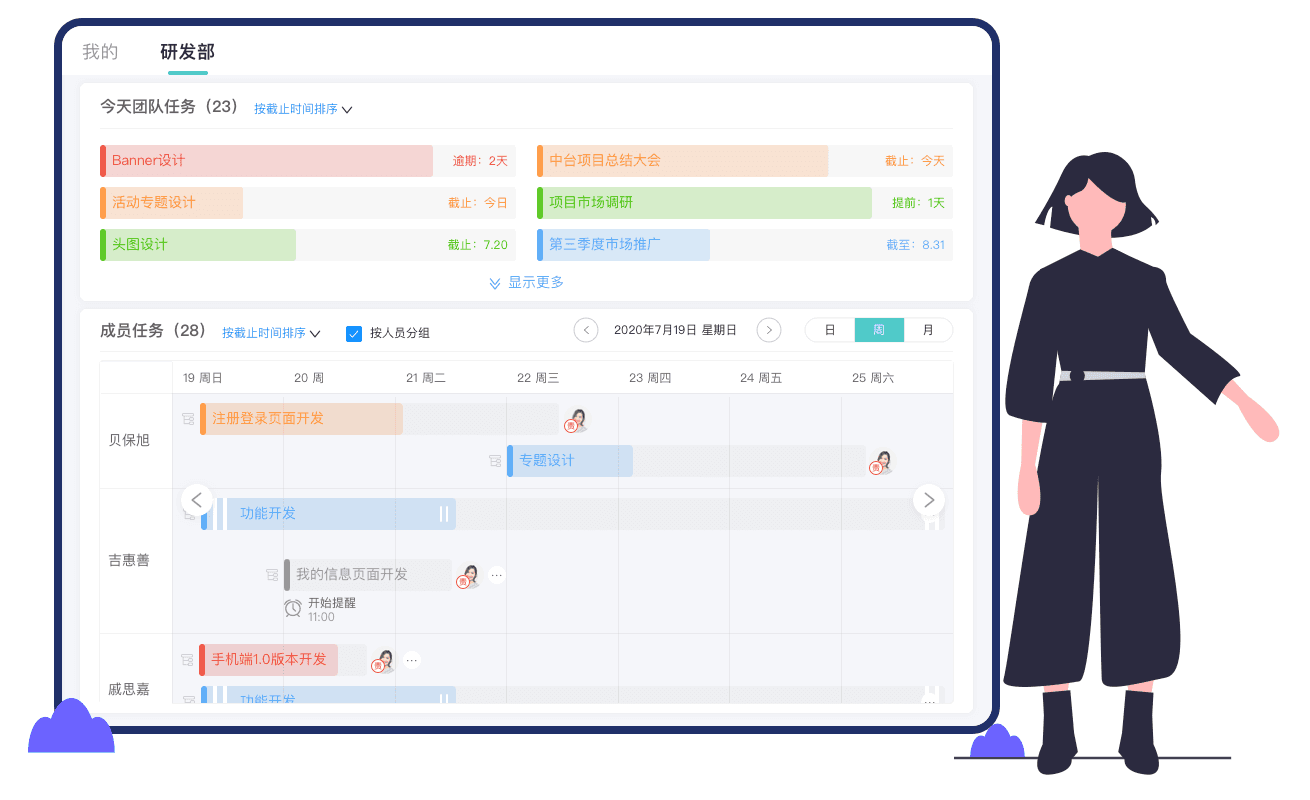 AI任务分配器，优化家庭劳动安排的关键角色