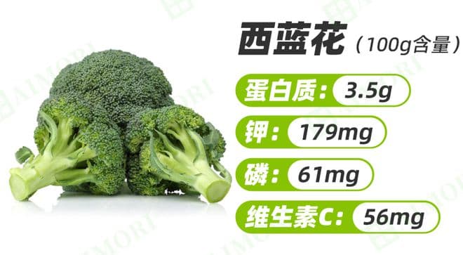 8种对肾友友好的低钾低磷蔬菜水果