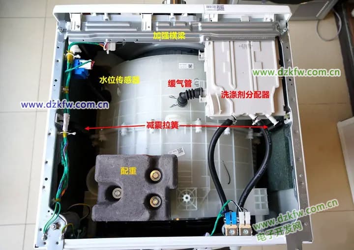 全自动滚筒洗衣机原理结构图解：工作原理、结构组成与清洁保养指南