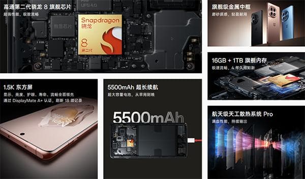 一加Ace3支持哪些5G频段？