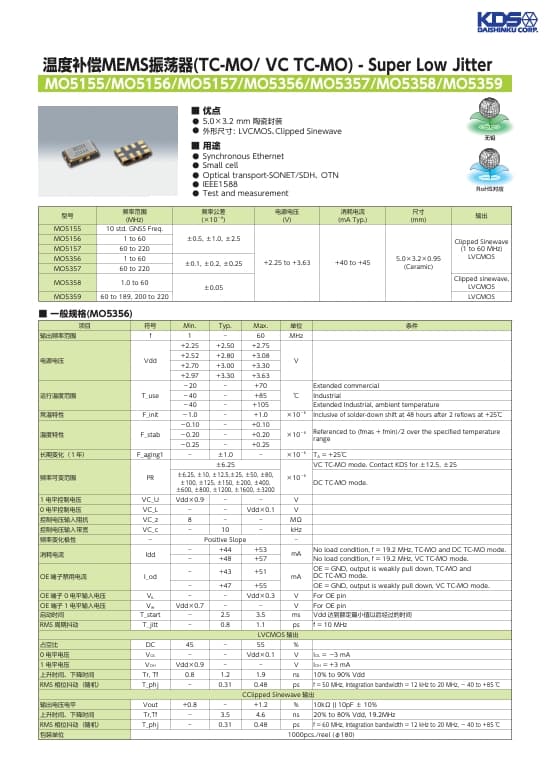 温度补偿 MEMS 振荡器 TC-MO/VC TC-MO