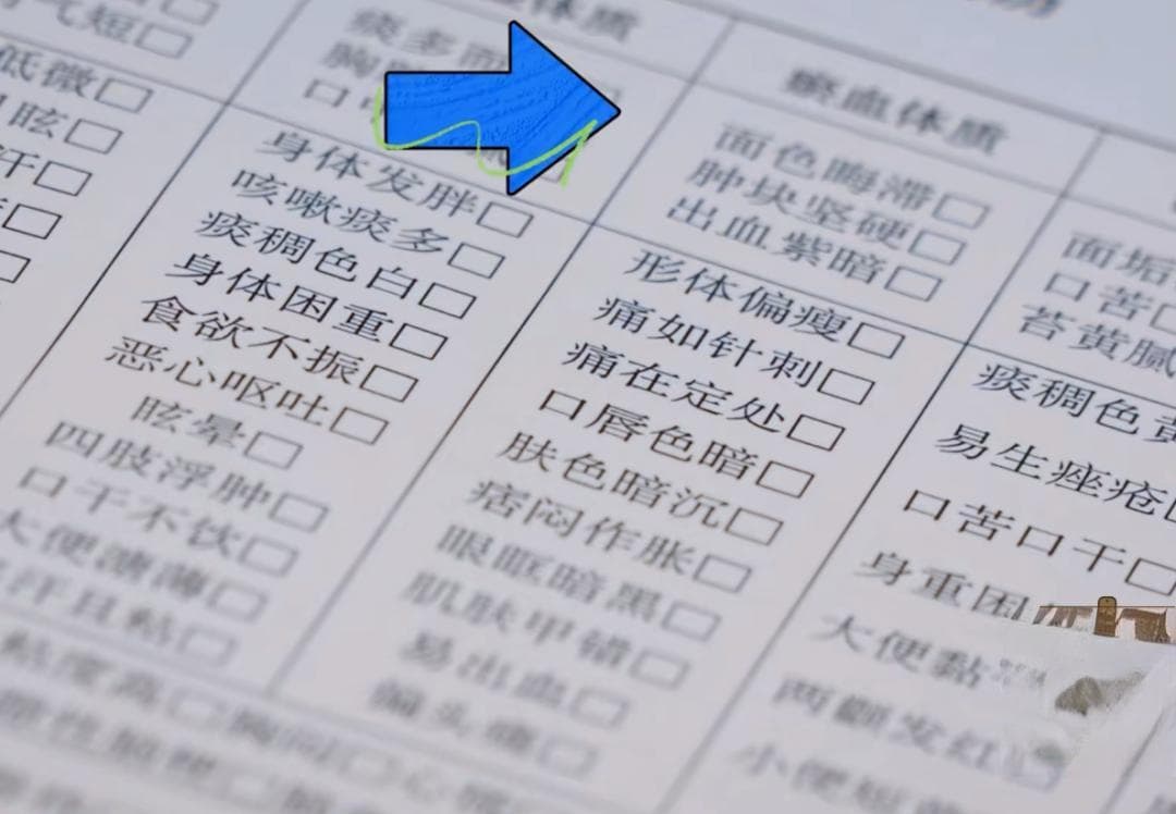 杨迪被诊断“瘀血体质”，这种体质有哪些表现？如何调理？