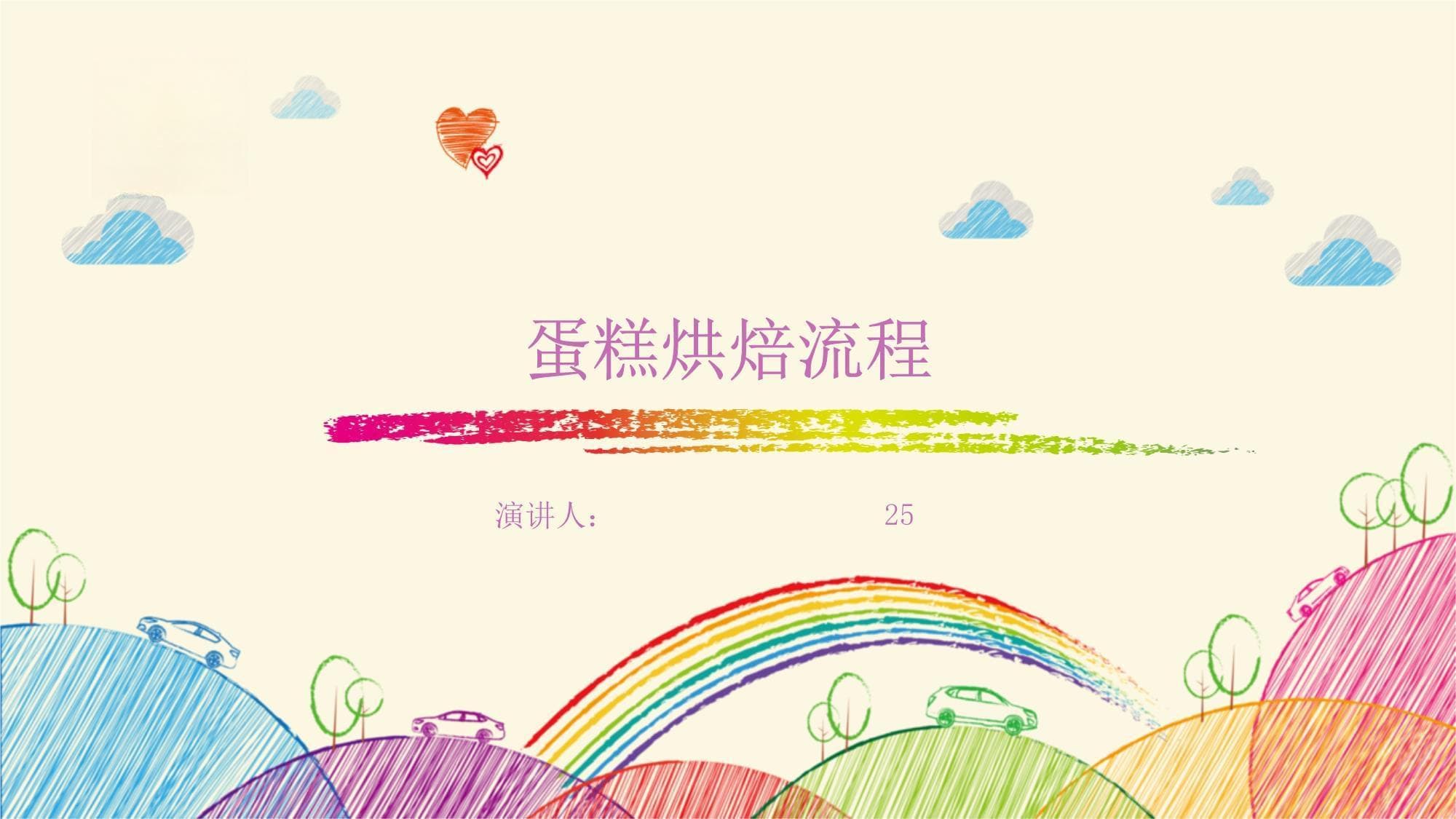 蛋糕烘焙全流程详解：从材料准备到成品展示