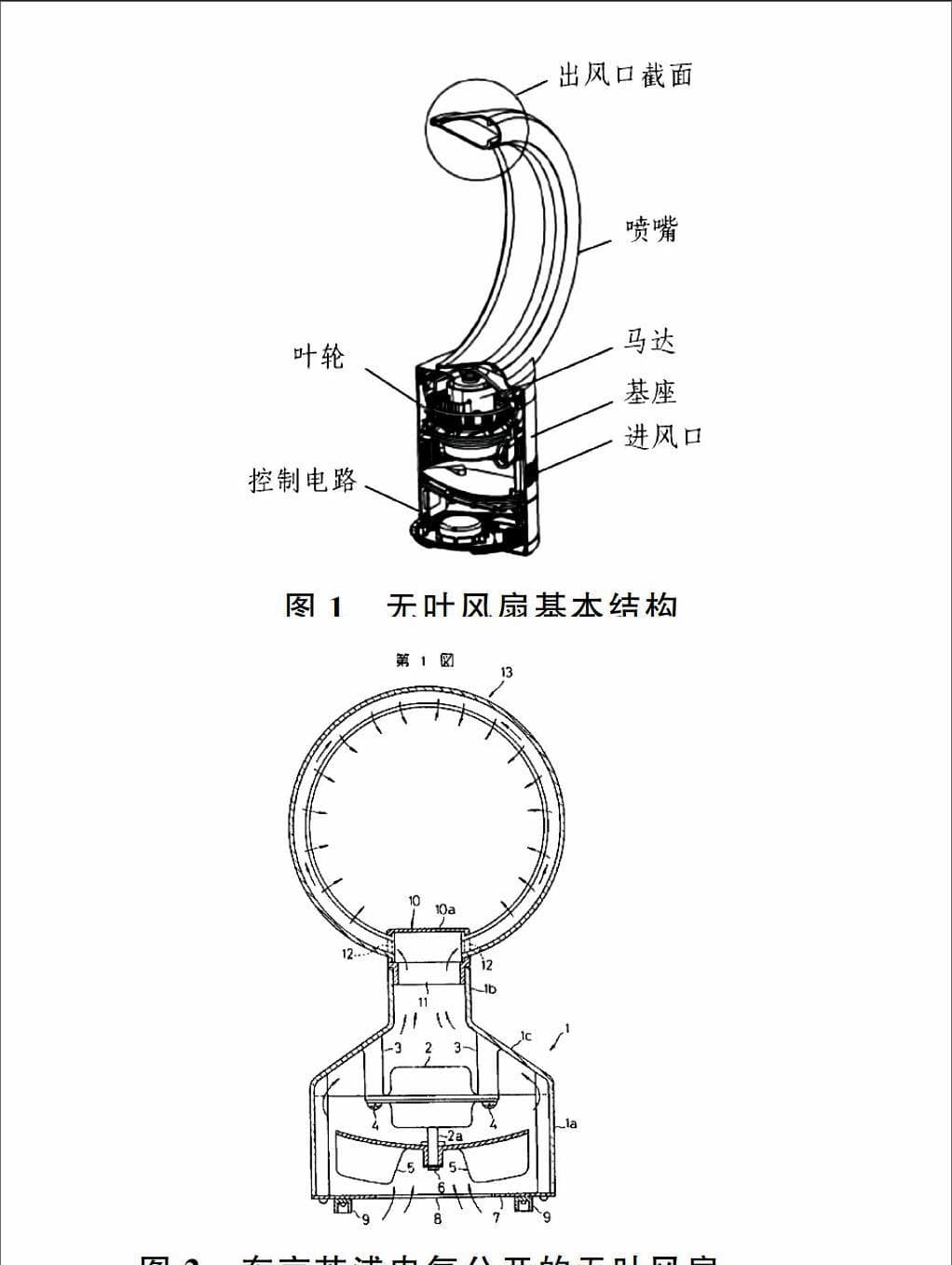叶风扇发展技术综述