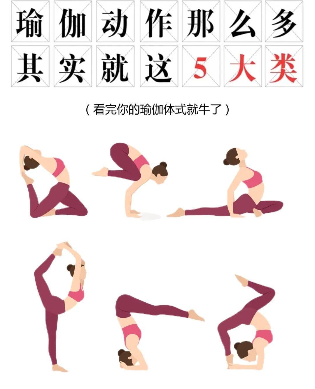 瑜伽体式8400个，其实就这8大类，掌握这5类就够了（附关节理论）