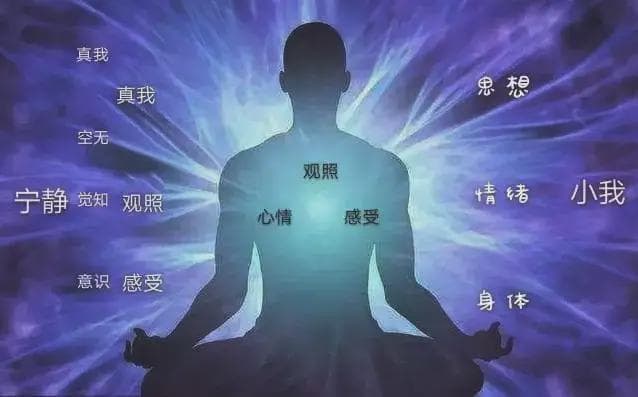 在禅修中如何觉察？这三个要领必须会