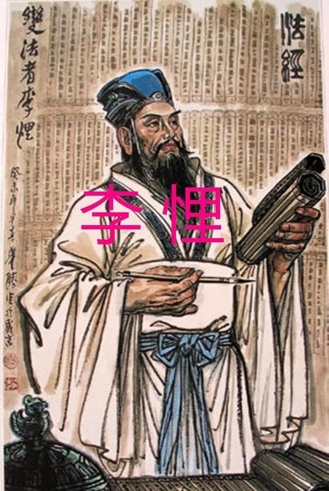 李悝：魏国的改革家