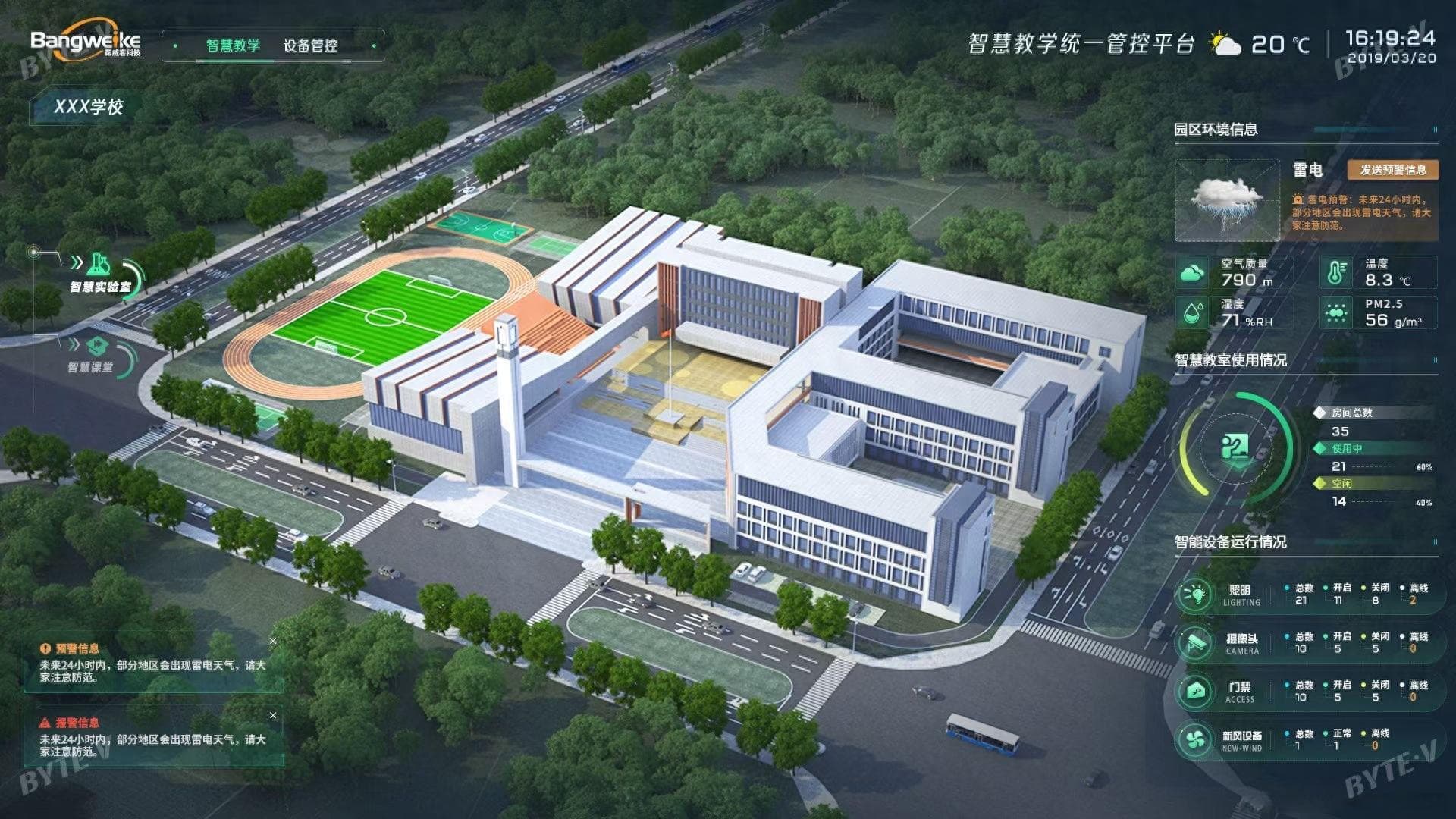 数字孪生从0学？不可能！一文详解所涉技术栈和11个岗位
