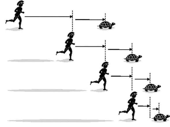 诡异的量子世界，电子其实也是波？