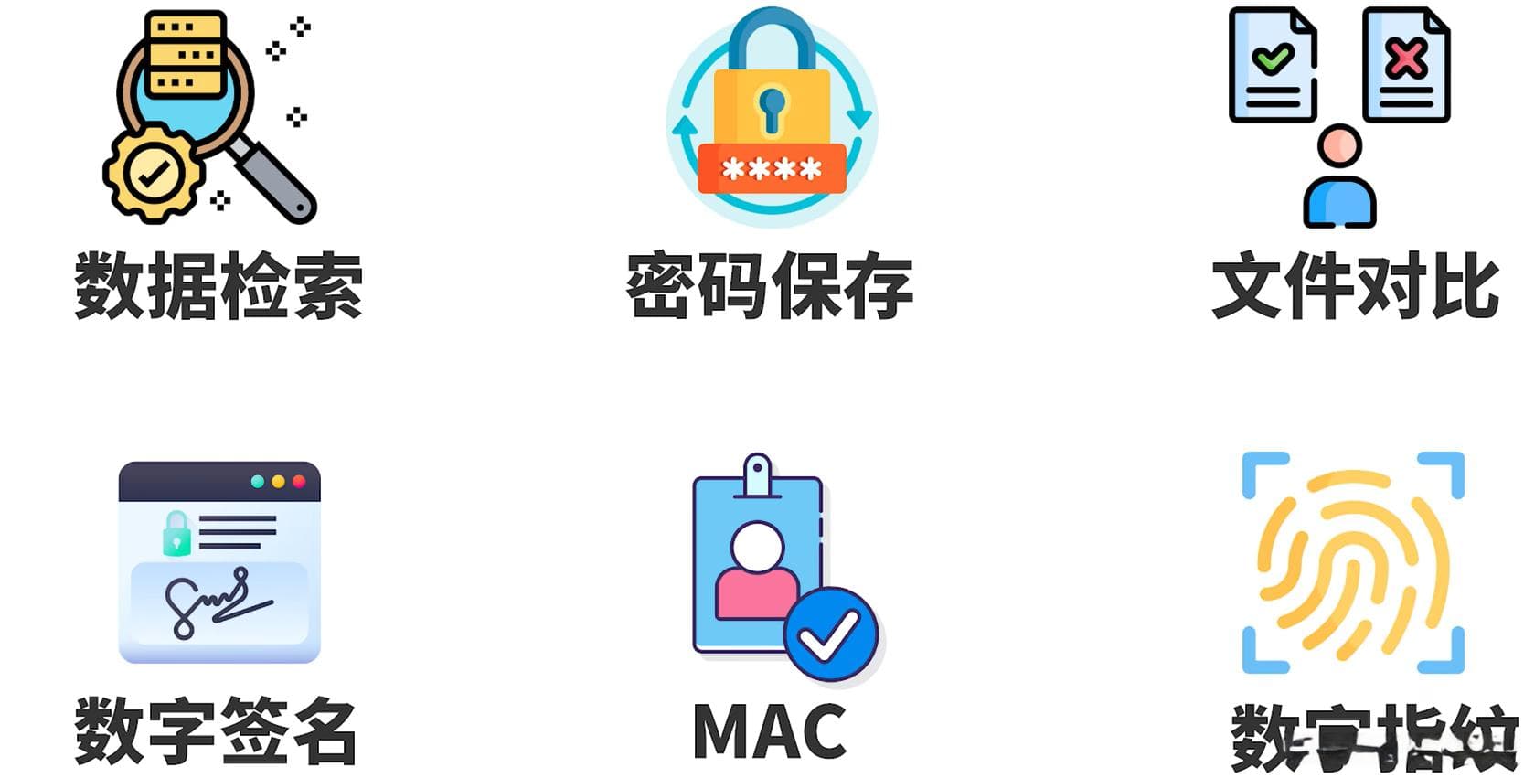 Hash运算：原理、应用场景与加密的区别