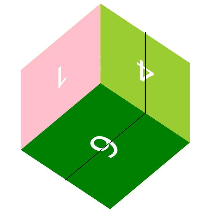 CSS3过渡、变换与动画详解