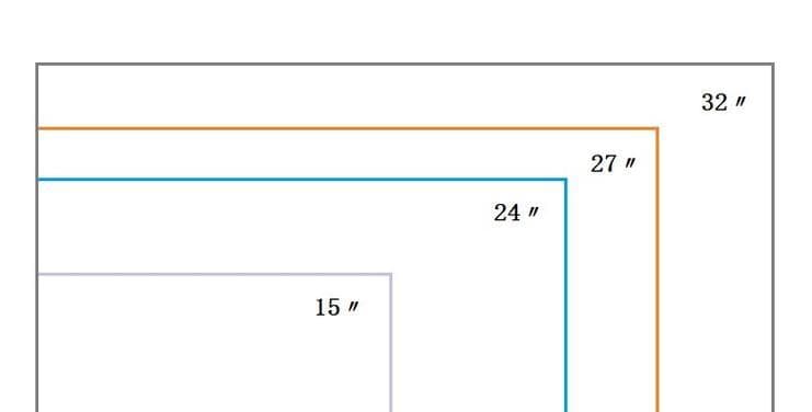如何设置电脑配置以运行4k画质？