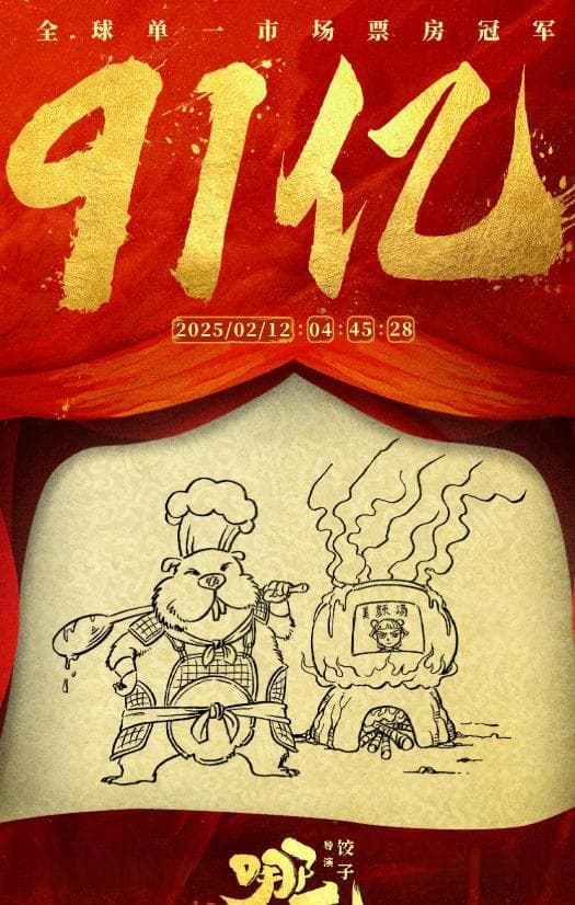 <哪吒2>人物战力排行榜：孙悟空躺赢，太乙真人垫底