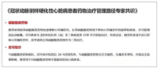 扩血管药物比较：尼可地尔 vs 硝酸酯类药物