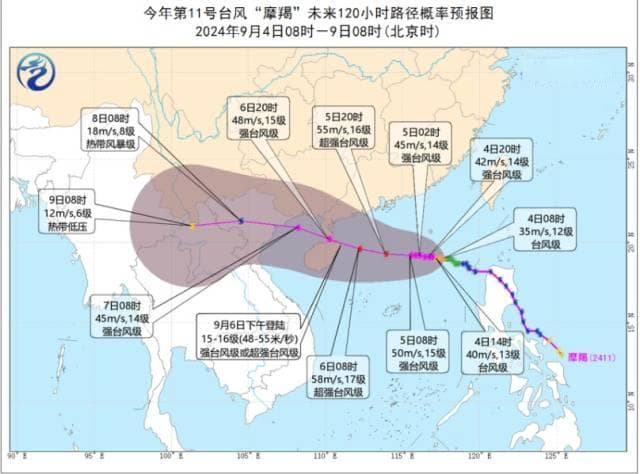 “摩羯”已增强至台风级，未来有可能达到超强台风级