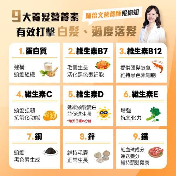 生发食物有哪些？头发最需要哪些营养？陈怡文营养师的生发饮食守则