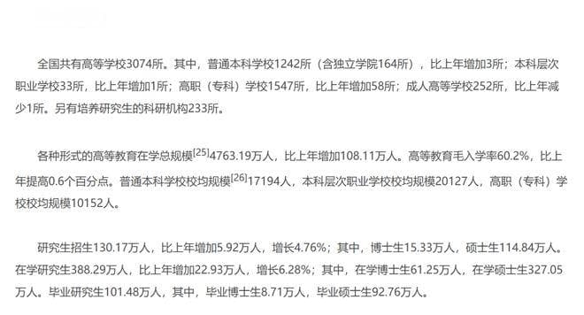 130.17万人！研究生招生人数创新高，25考研难度会上升吗？