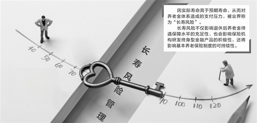 第二版社保生命表将启动编制 长寿风险管理进入答题时间