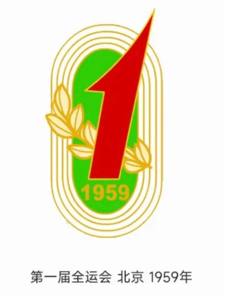 中华人民共和国全国运动会