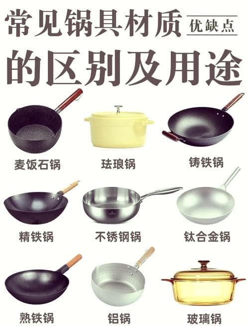热中药的最佳选择，锅具解析