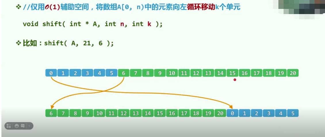 算法设计优化：循环移位的三种实现方法