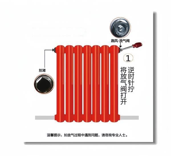 暖气片排气的具体操作步骤