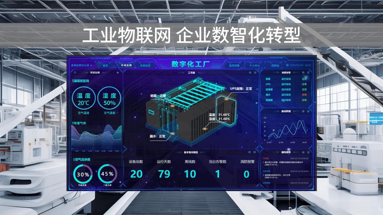 工业物联网，推动企业向智能化、高效化、绿色化方向迈进
