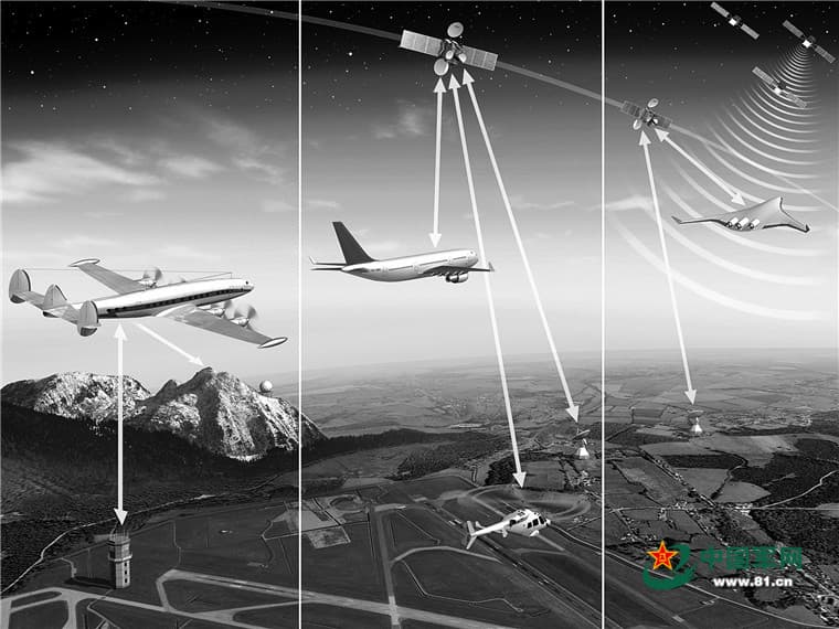 星星指路引航程 现代航空导航技术如何发展而来？