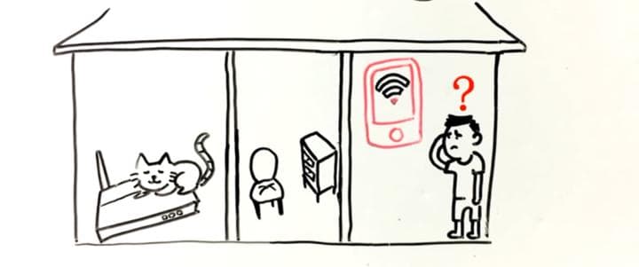 WiFi信号是如何穿墙的？一文详解WiFi穿墙原理