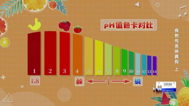 别再榨汁喝了！这些关于水果的谣言你还在信？