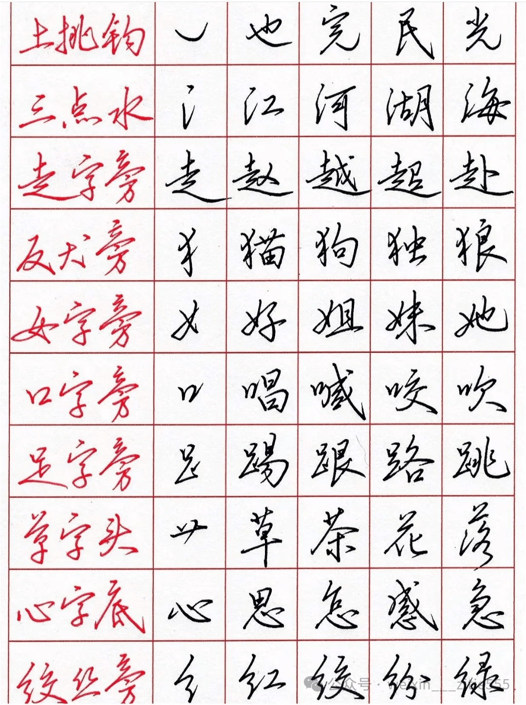 行书万能公式，告别无效练字！