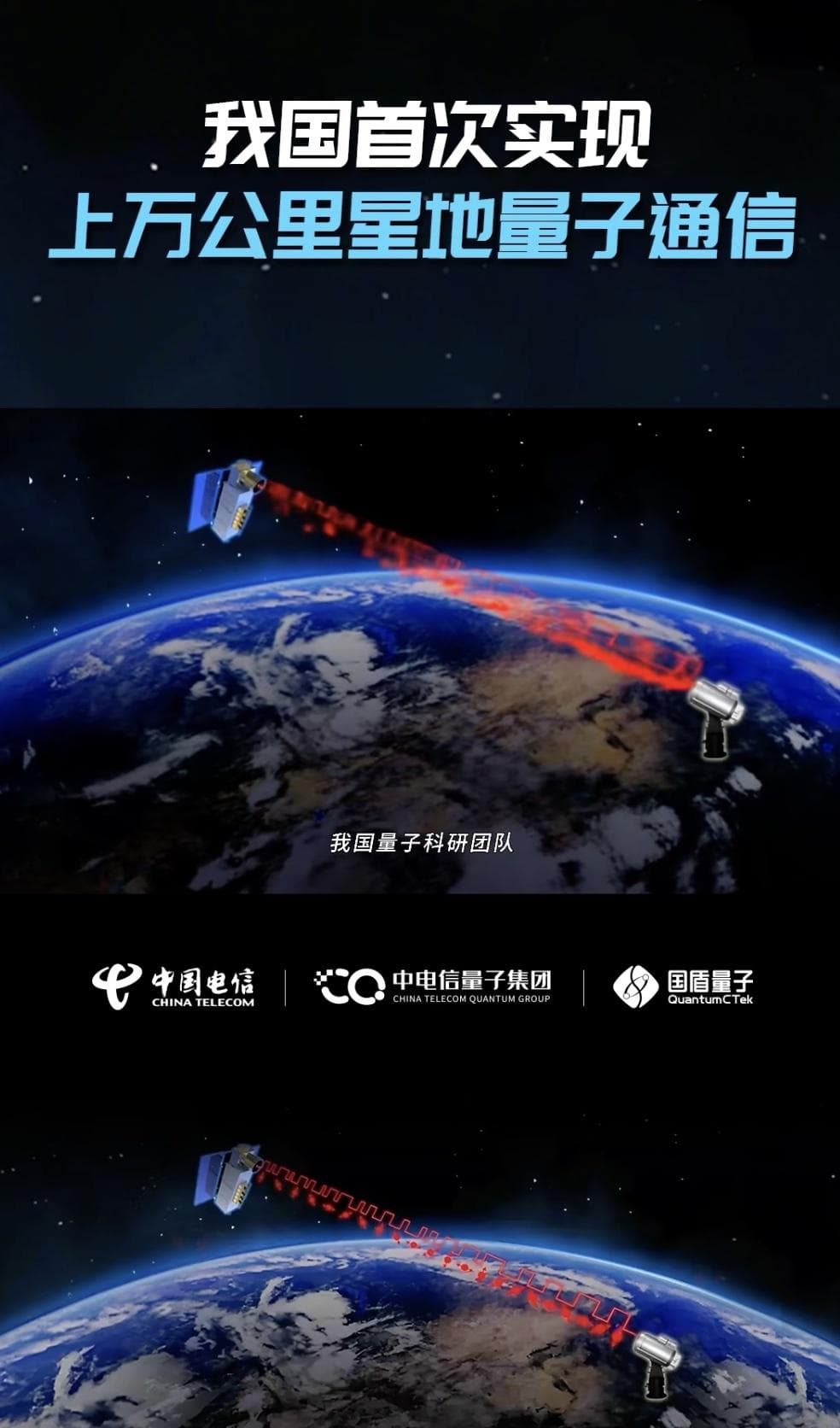 国际上首次！中国实现上万公里星地量子通信新突破
