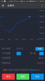 比特币怎么看涨跌,宏观经济环境