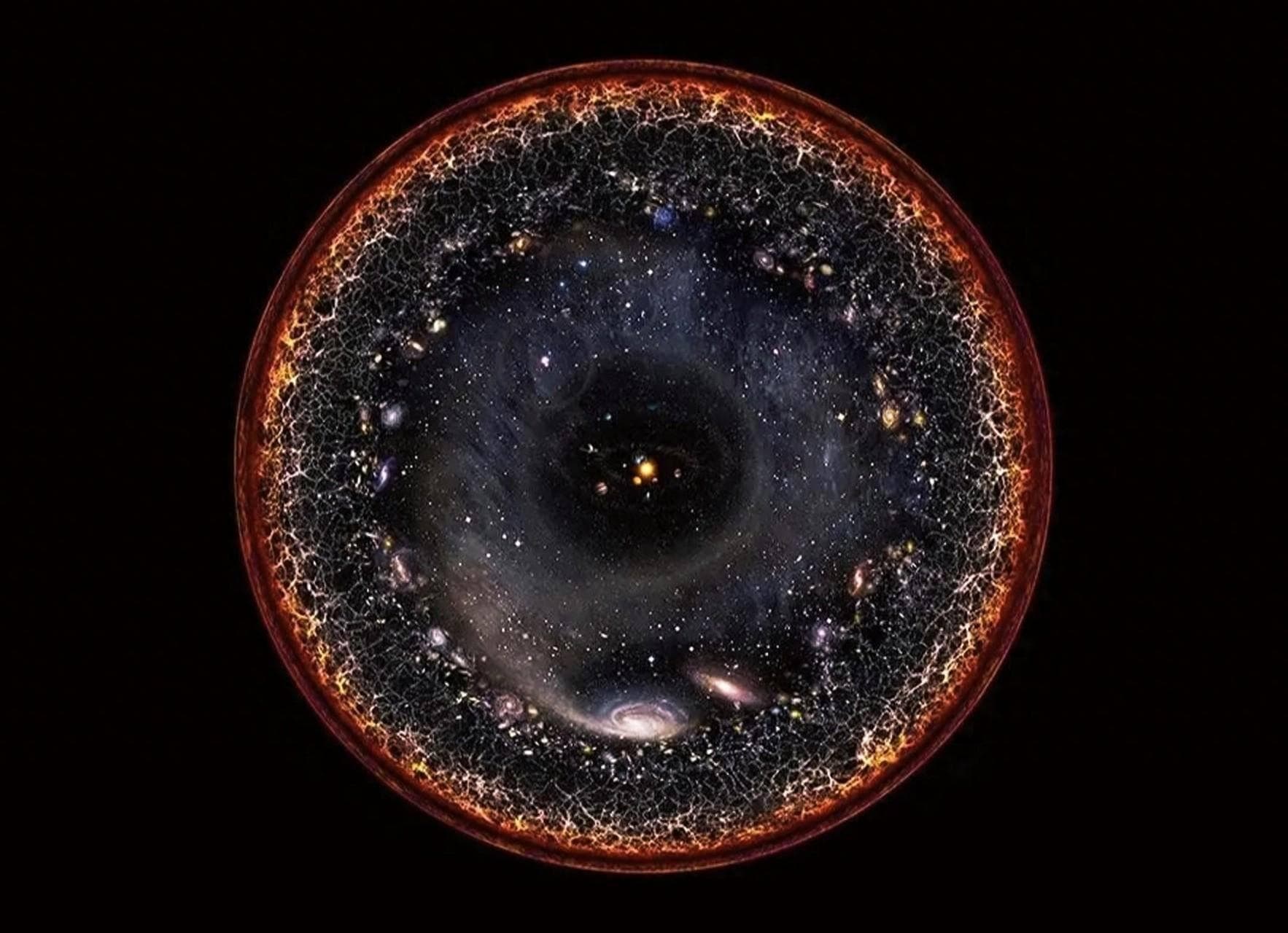 我们现在看到的，只是宇宙的一小部分，真实的宇宙有多大？