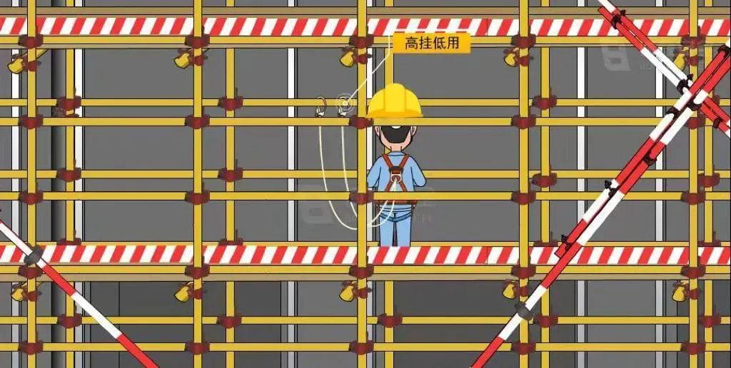 工人被困30米塔吊，高处作业安全知识全解析