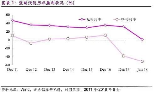 商誉减值的七大迹象-证监会《会计监管风险提示第8号》的延伸解读